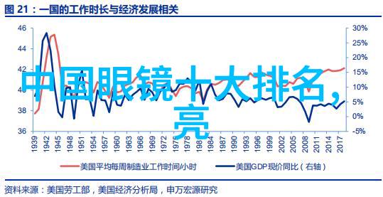 玉蒲团ii玉女心经我和她之间的秘密玉蒲团II中的爱与梦