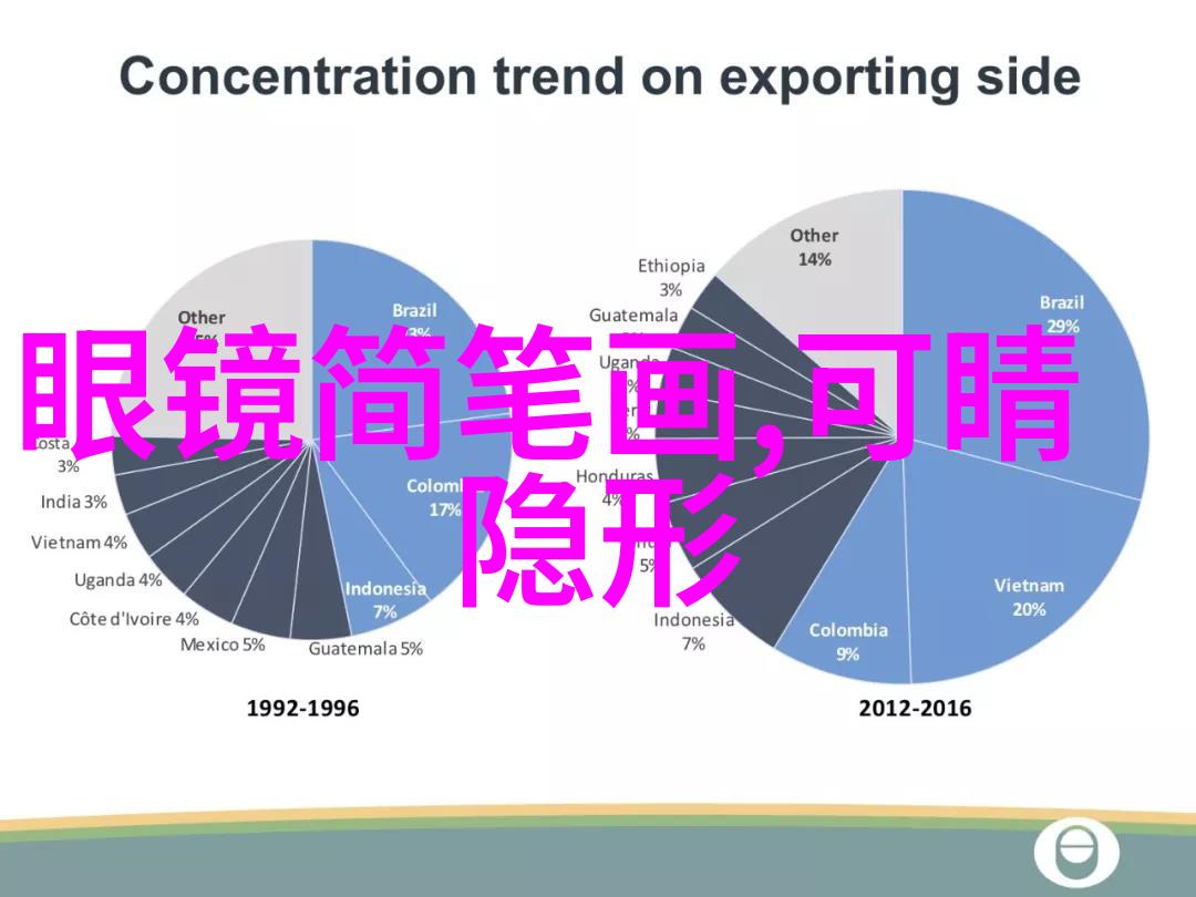 理发速成班多长时间学会-从零到手感揭秘理发速成班的学习周期