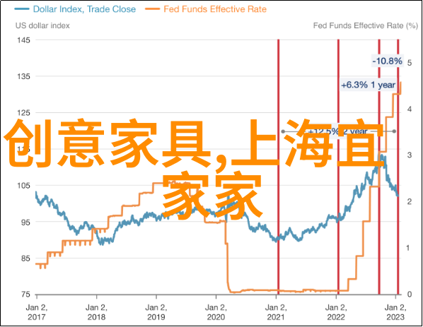 编发型女中长发披肩之梦