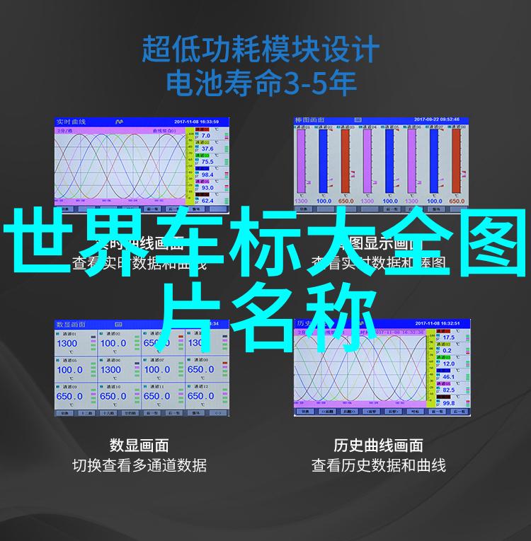 家居梦想金盛国际的华丽篇章