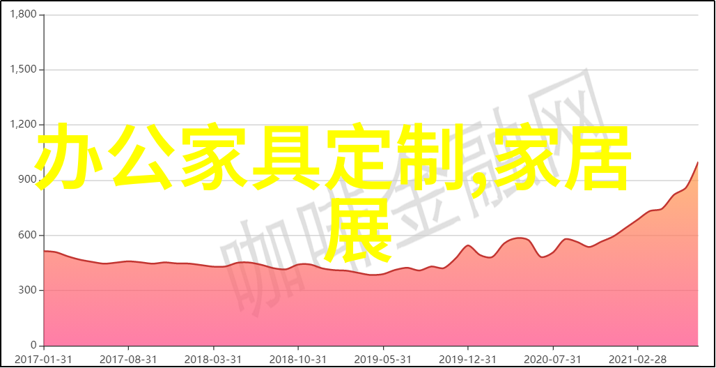 水贝珠宝招聘网不仅能找工作还能找到珍珠中的惊喜