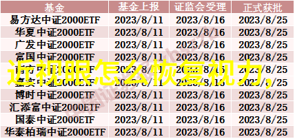 黄金价格变动背后经济因素解析