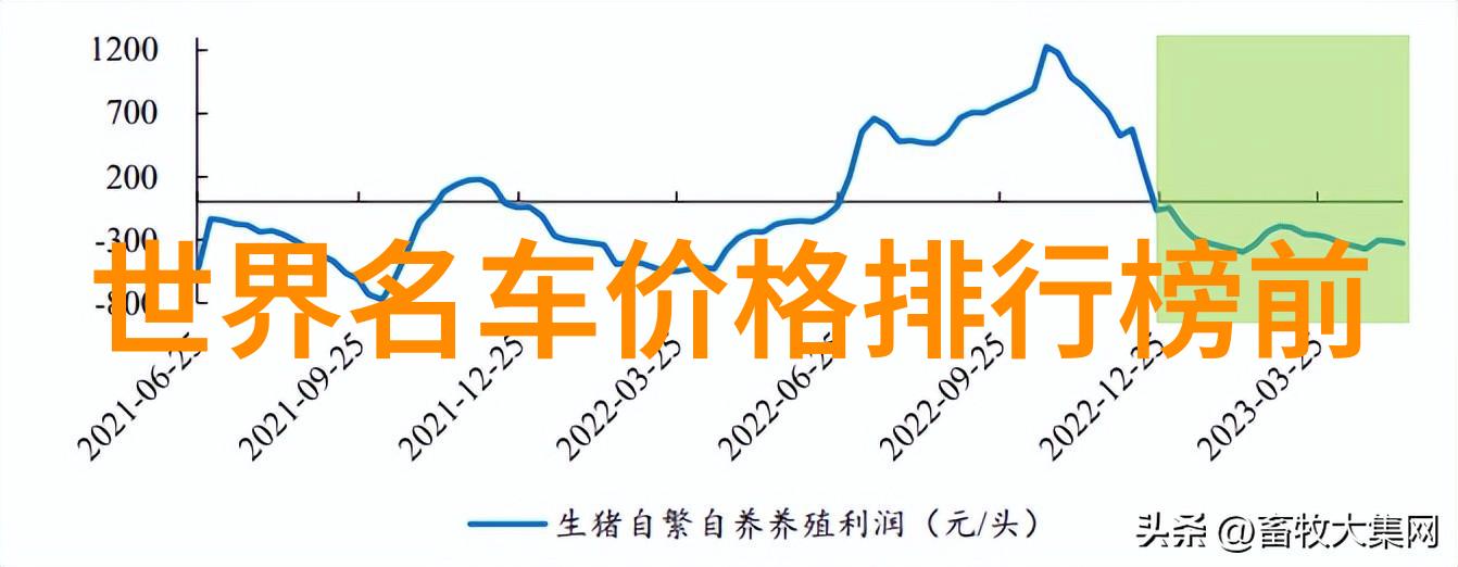 现代男士时尚新趋势简约魅力短发造型