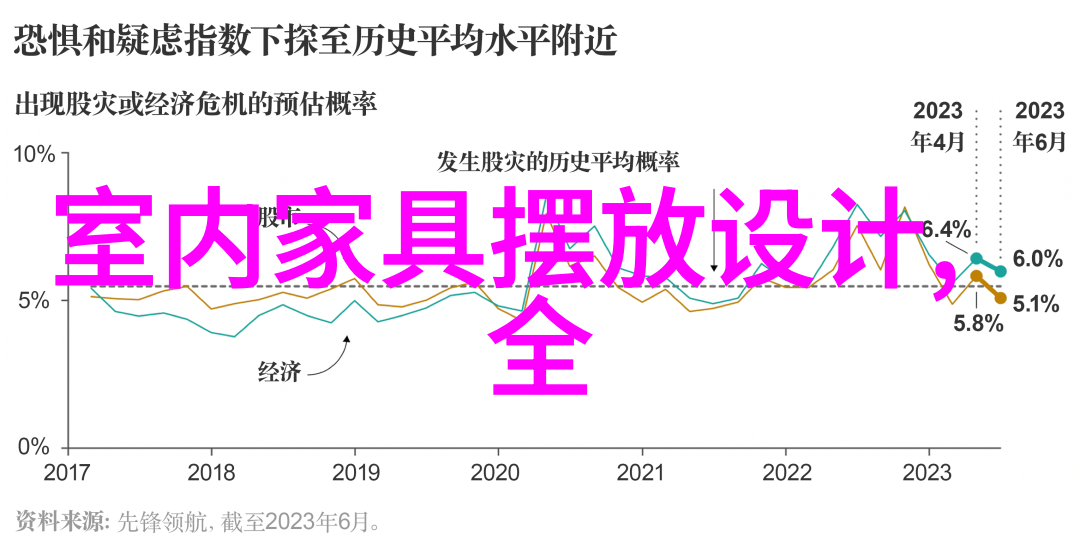 兰蔻香水我的夏天的味道