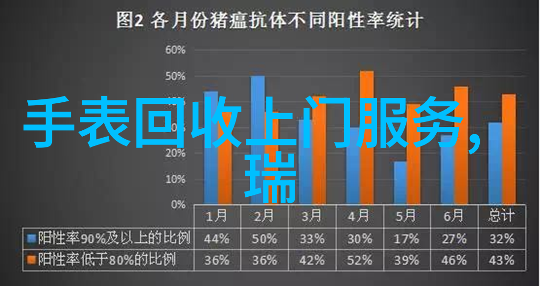 家居的温馨与家具的功能探索两者之间的秘密差异