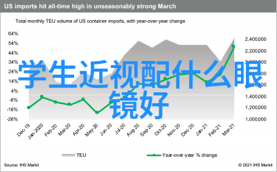 精致亮点六件珠宝的收藏秘籍