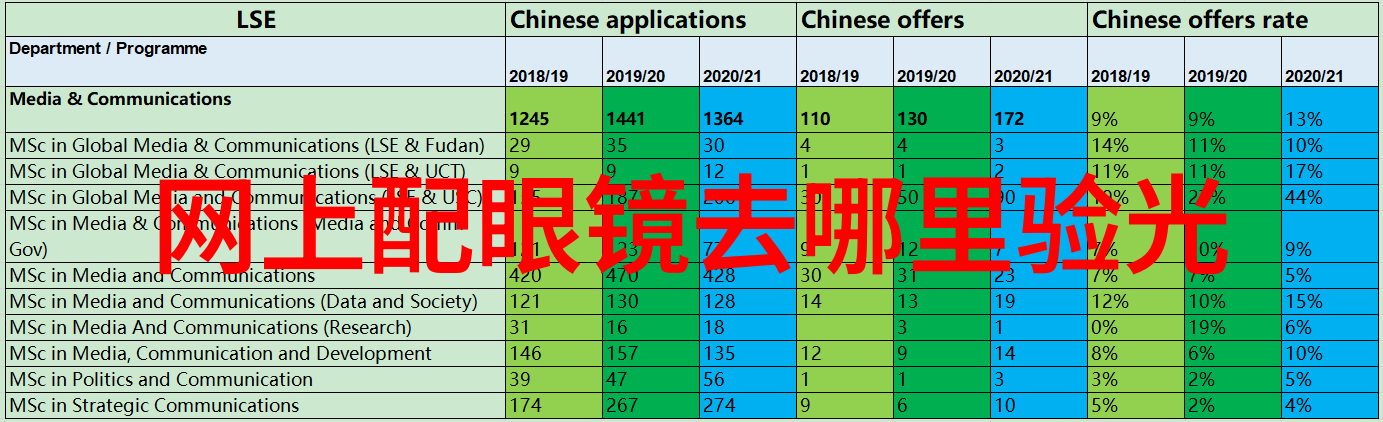 夜幕下的金色梦魇