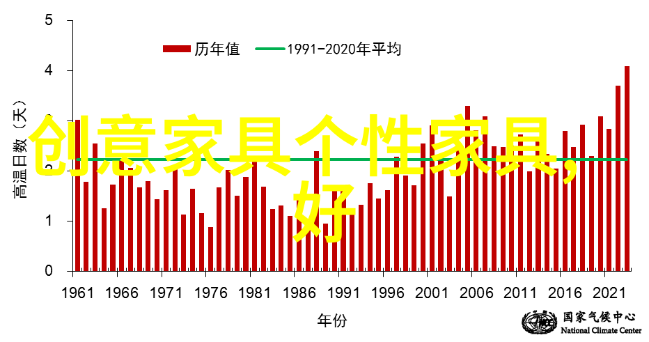 香港宜家官网您的家居解决方案专家