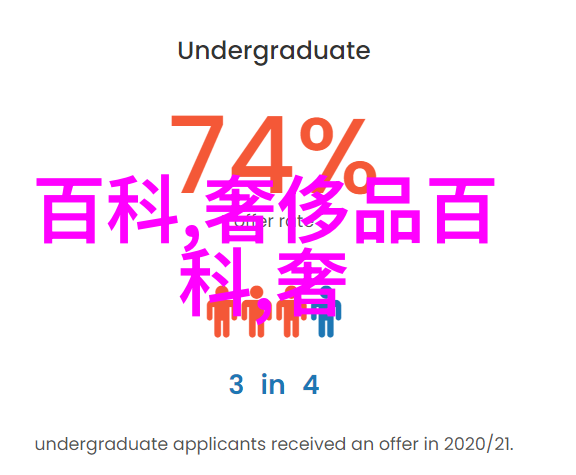 时尚前沿最新剪发视频揭秘秋冬季流行造型