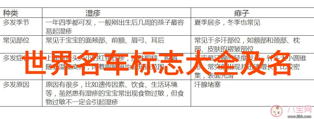 潮流穿搭男 - 时尚前线追逐街头风格的艺术探索