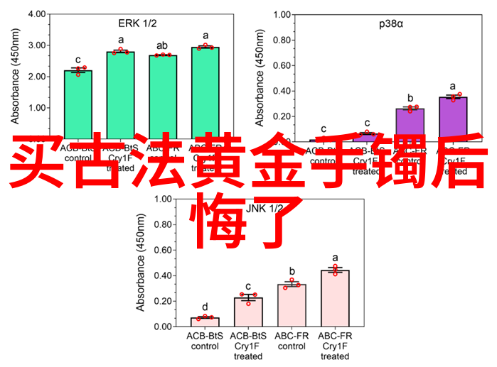 2021最新减龄发型时尚青春剪发技巧