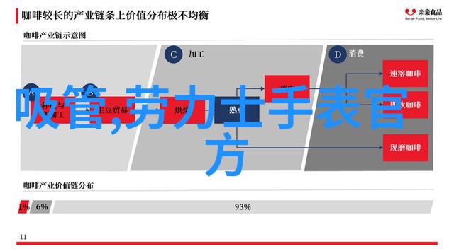 剪影幻想15个平方理发店装修风格探索