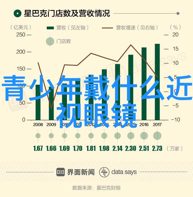 女性短发魅力展现时尚剪裁与造型技巧解析