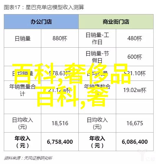 内裤出现白色拉丝液体的奇怪现象究竟是怎么回事