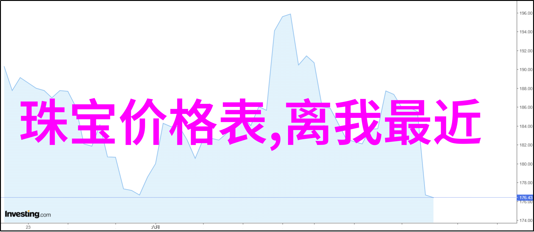 加长悍马疯狂速度与无畏冒险的完美结合