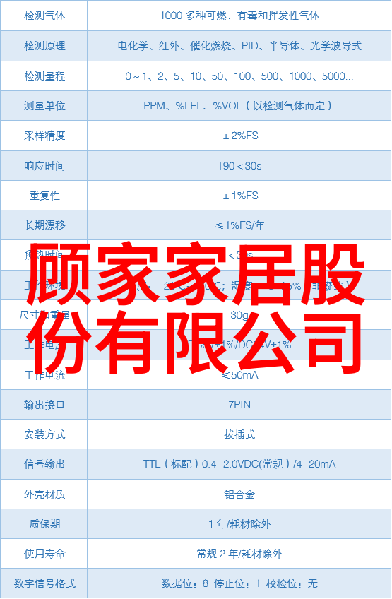 时尚指南-短发风潮2023年流行的各种短发造型