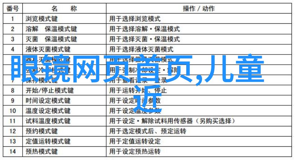 办公室香氛的新篇章一位年轻女孩的香水推荐之旅