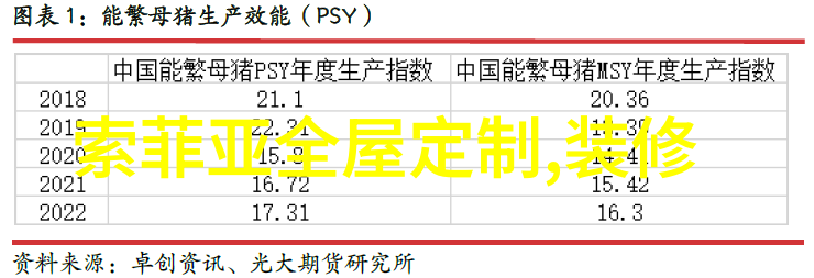 异世猎芳逍遥探索不朽传奇的源起与征途