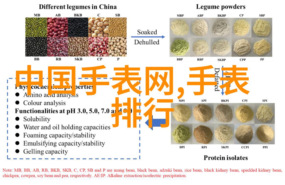 前女友黑化日常-逆袭的阴影前女友黑化日常