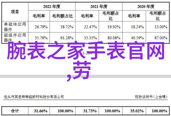 用兵天下军事策略与战术运用