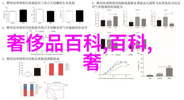 今年的流行发型女 - 时尚前沿揭秘2023年最酷女孩的发型潮流