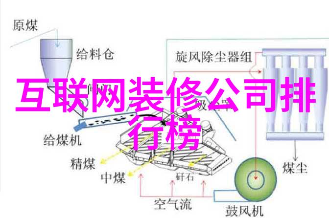 爱尔眼科收费价目表-精确诊疗透明费用解读爱尔眼科最新价目表