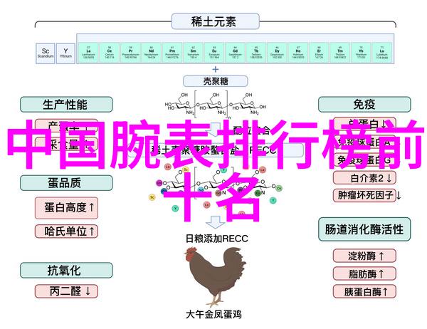 萃华珠宝精致工艺的璀璨宝石