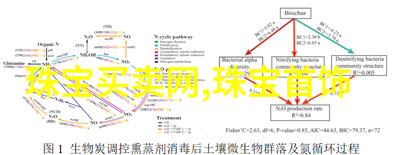 香氛过敏测试自我检测方法及注意事项