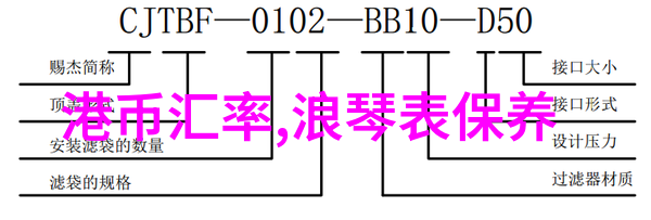 如何运用三问表提升自己的思维能力