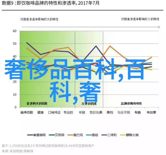 开车戴偏光镜百害而无一利 - 日晕驾驶安全第一的明智选择