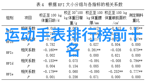 双重威胁M242布伦宁9和M197三管20毫米自动武器系统对比分析