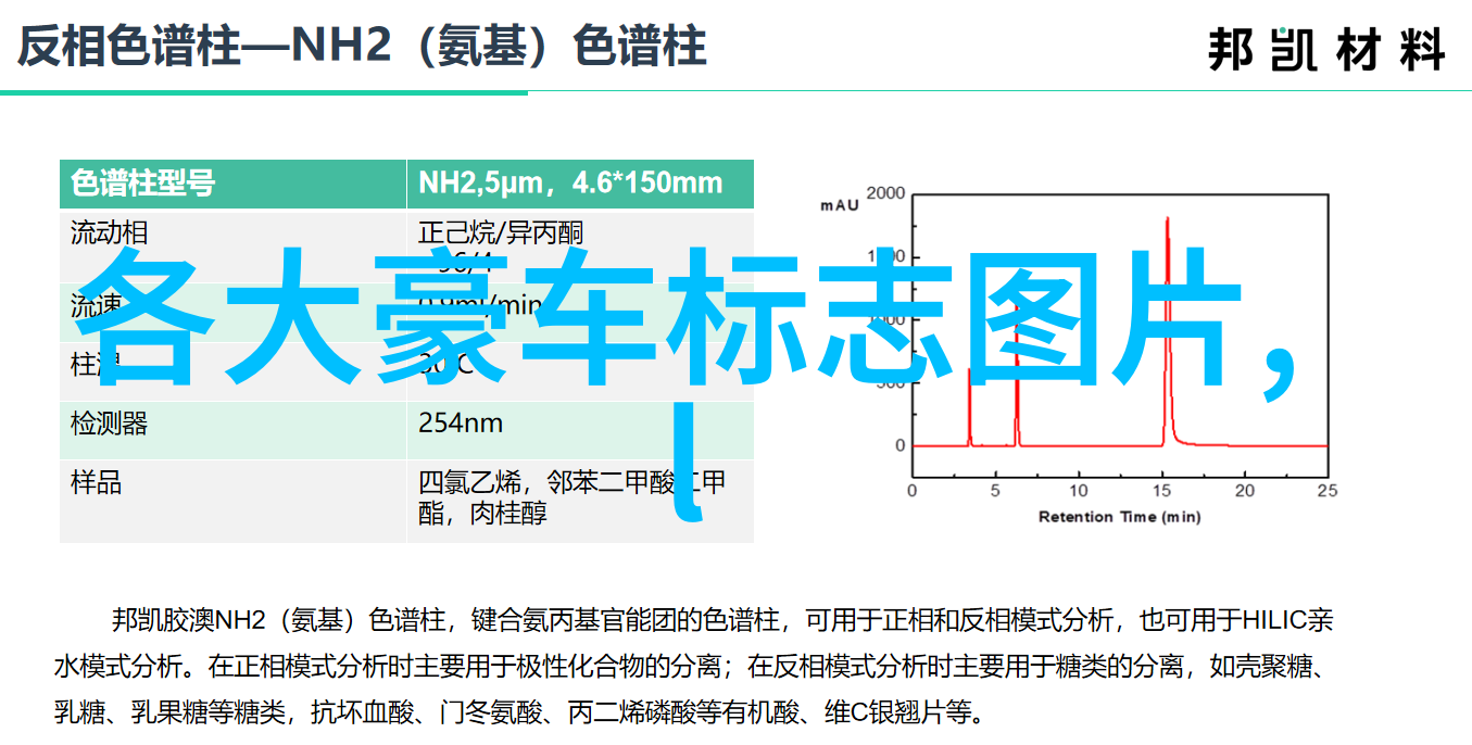 家具家居用品-精致生活探索现代家具与配饰的完美结合