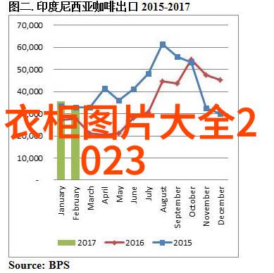 50岁女人适合什么发型好看-时尚再生探索适合50岁女性的五种流行发型