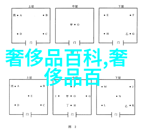 香气飘散中的艺术展览在香水湾发现画廊间隙的小确幸