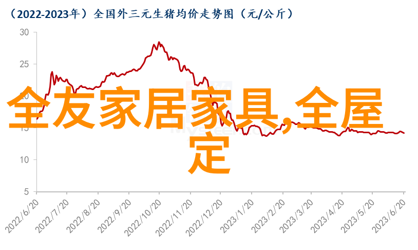 北京jeep - 北京之旅驾驭野性探索古都