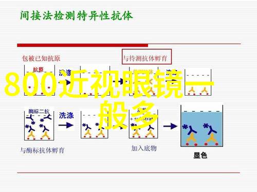 别克的秘密守护者与符号