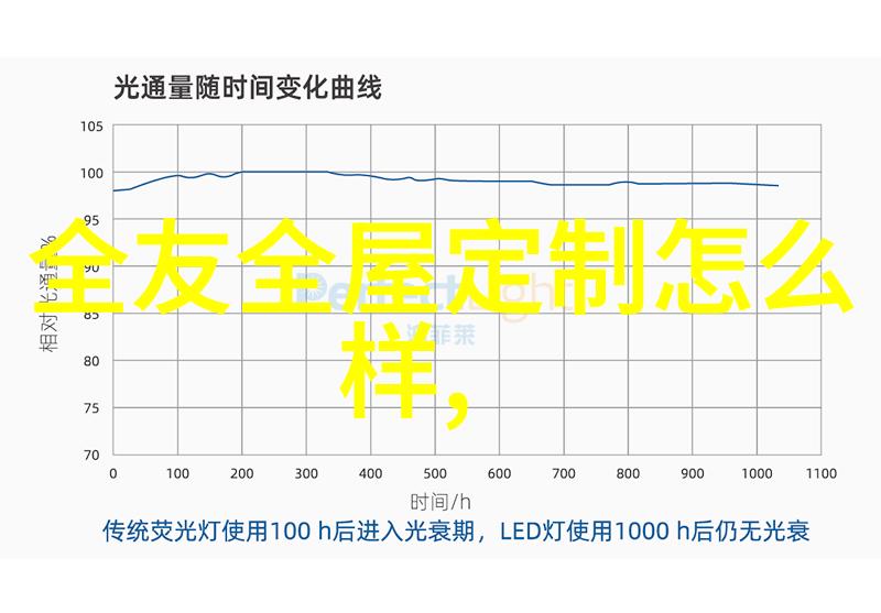 儿童床竟然有这样的意义感觉童年都白过了真想回家把床换了