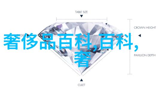 夏季美发新潮2023年最火的短发造型大盘点