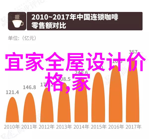 图解橘子香水使用方法轻松让整个空间清新透亮