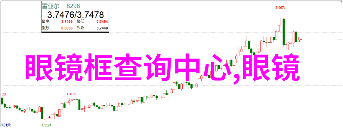 初学者常见问题解答在学习剪发入门教程时我该注意哪些细节