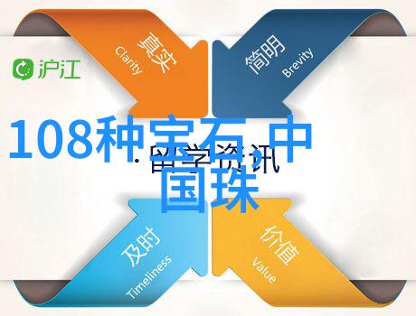 50岁的发型哪个最适合我应该选什么样的发型来显得更有魅力