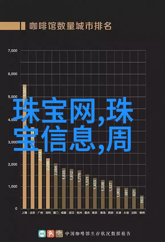 温馨舒适的家庭理发店装修心得分享