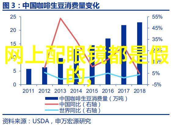 选餐具也有大讲究高端餐具环保健康耐高温使用更安全还显品质