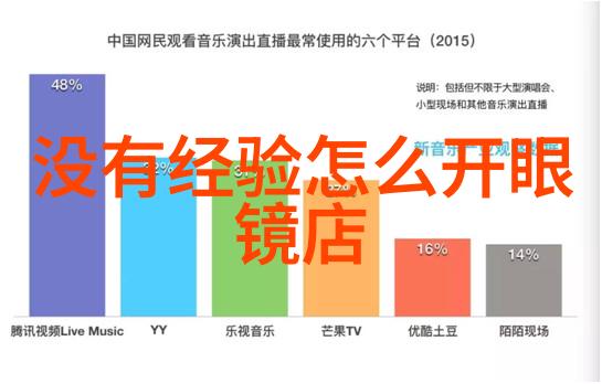 剪影时光女短发减龄之美的抽象诗篇