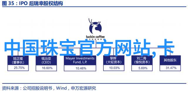 宝石璀璨光芒中的秘密世界