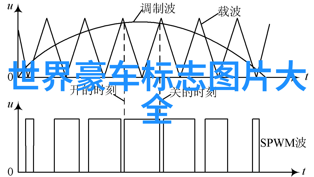 区分香氛与香水的奥秘