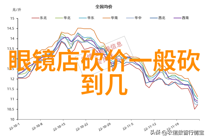 秀发艺术探索短发与脸型完美融合的秘诀