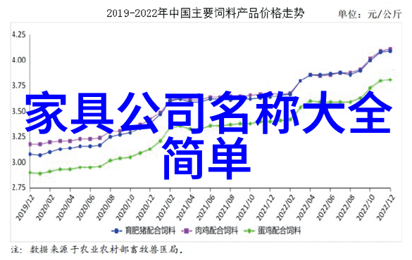 古老神秘的尼尚文明揭秘失落的城市