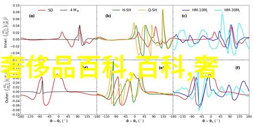 香水电影的诞生之谜是什么