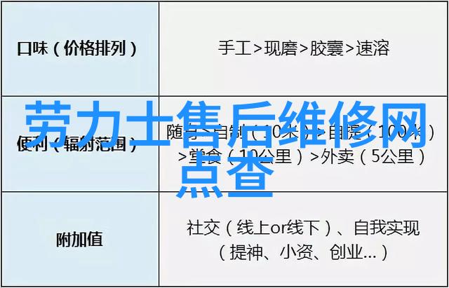 眼镜我总是忘记带的坏毛病